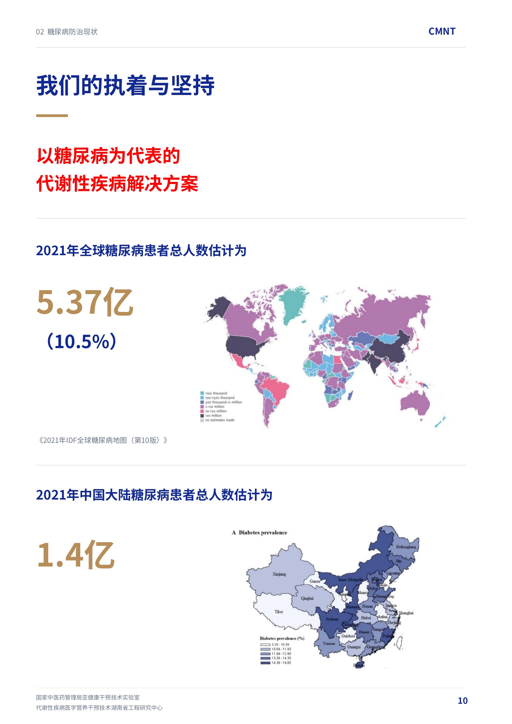 第 10 页 · 我们的执着与坚持