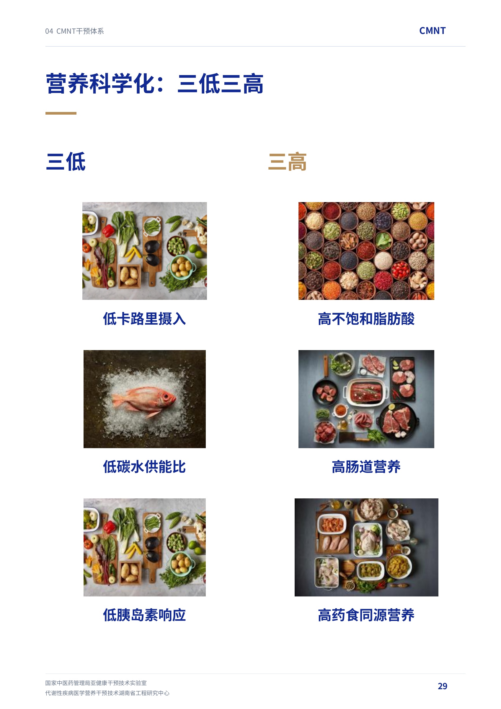 第 29 页 · 营养科学化：三低三高