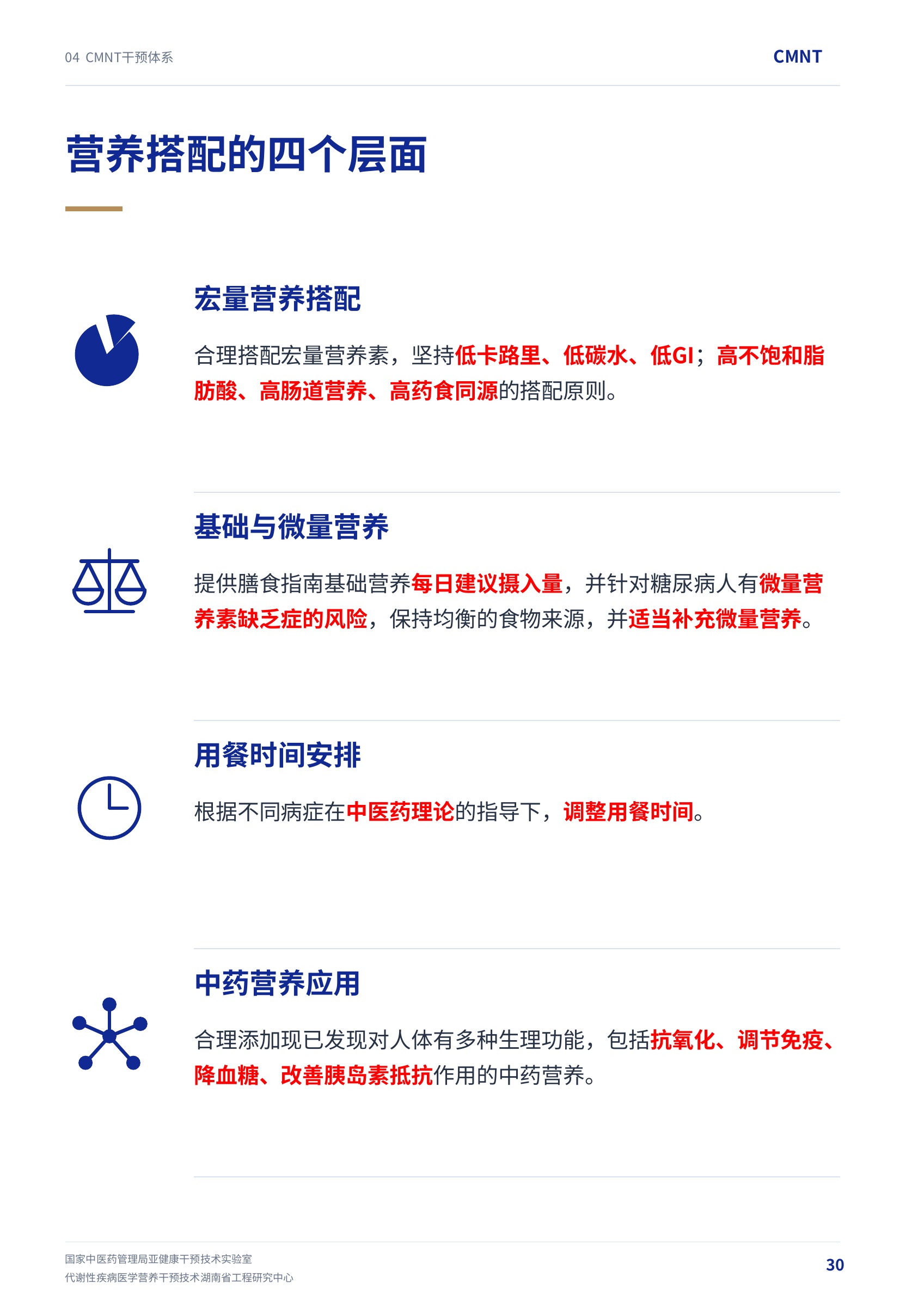 第 30 页 · 营养搭配的四个层面