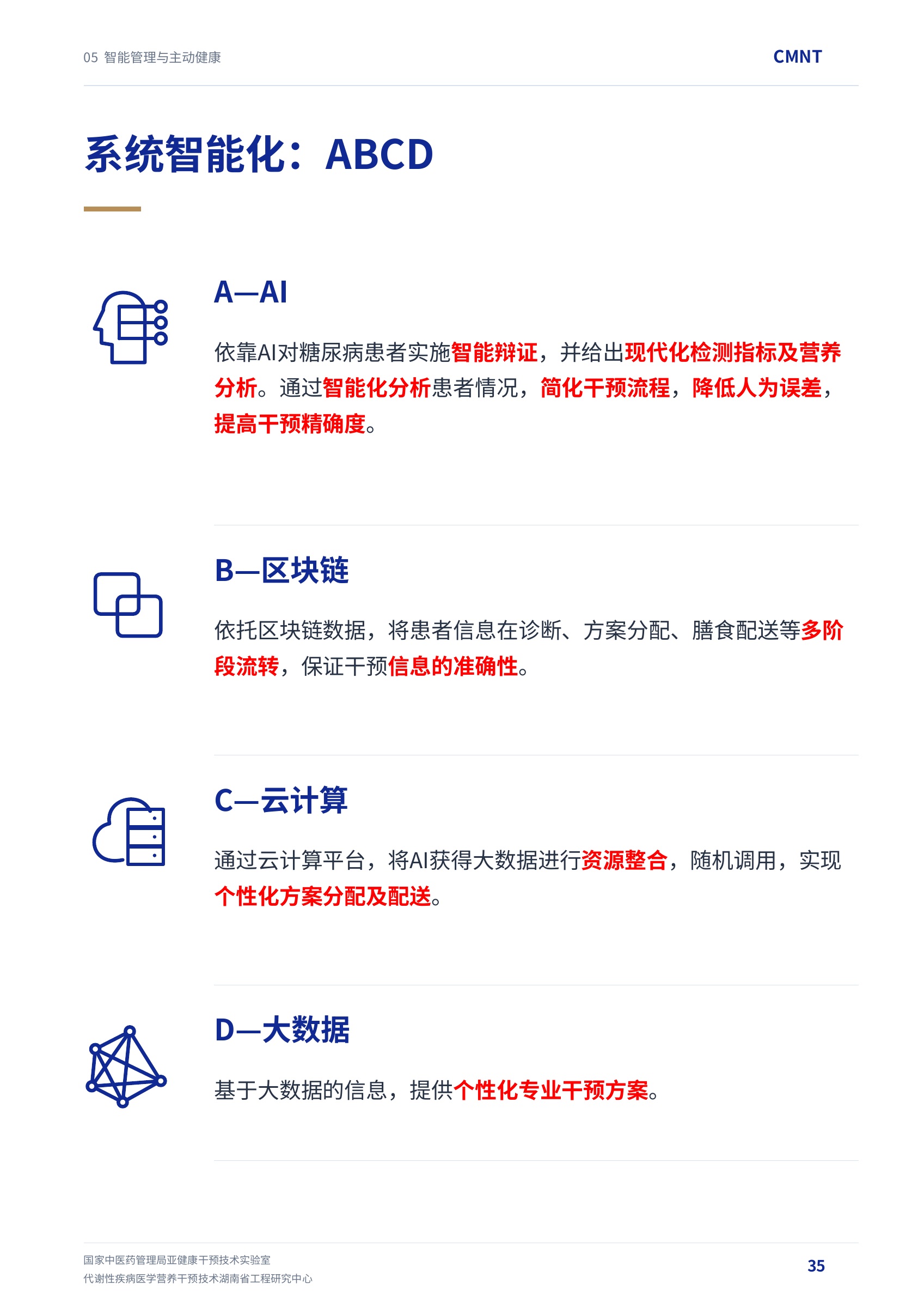 第 35 页 · 系统智能化：ABCD