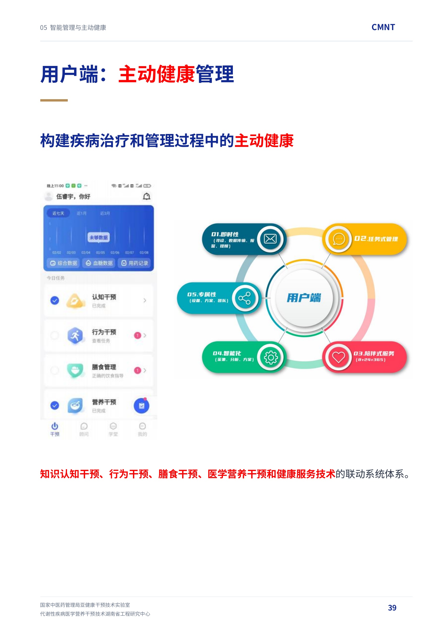 第 39 页 · 用户端：主动健康管理